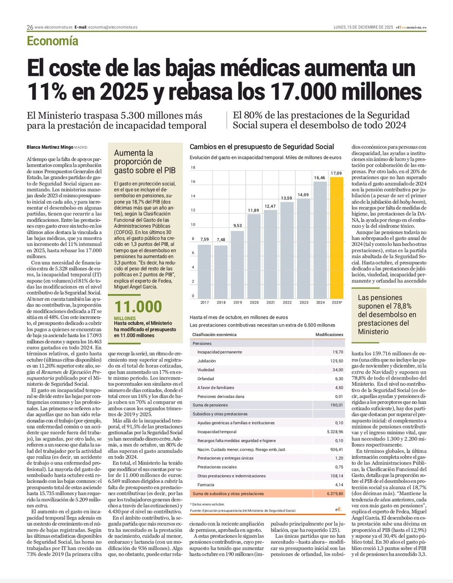 Grupo Compliance tweet media