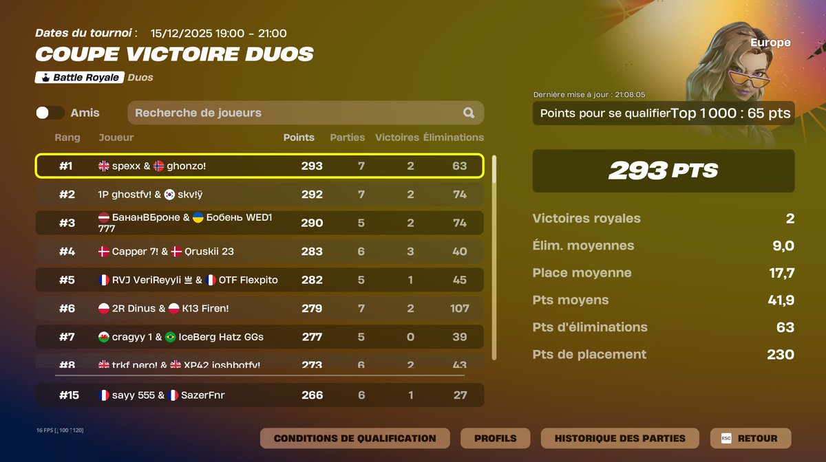 TOP 15 DUO CC WITH/<a href="/Sazerfnr/">Sazer🇩🇿</a> ( j'ai crash en late 555 sinon 300 pt min)