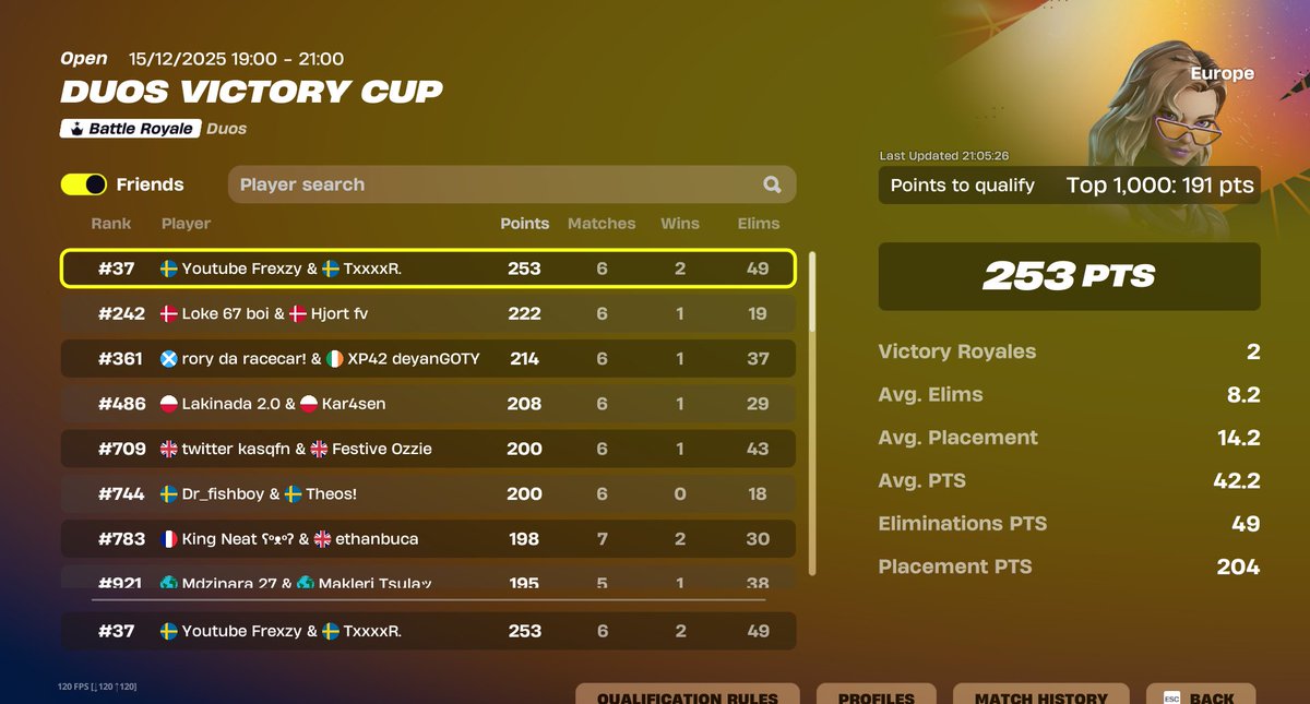 _Triver's tweet image. MANS BACK ez qual with @Frexzyfnbr