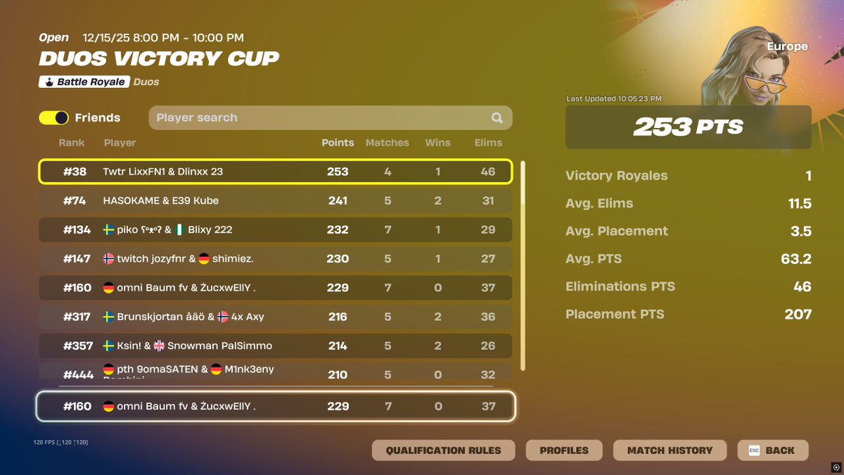 qual duo vic w <a href="/1Baumfn/">Baum</a> 🐐