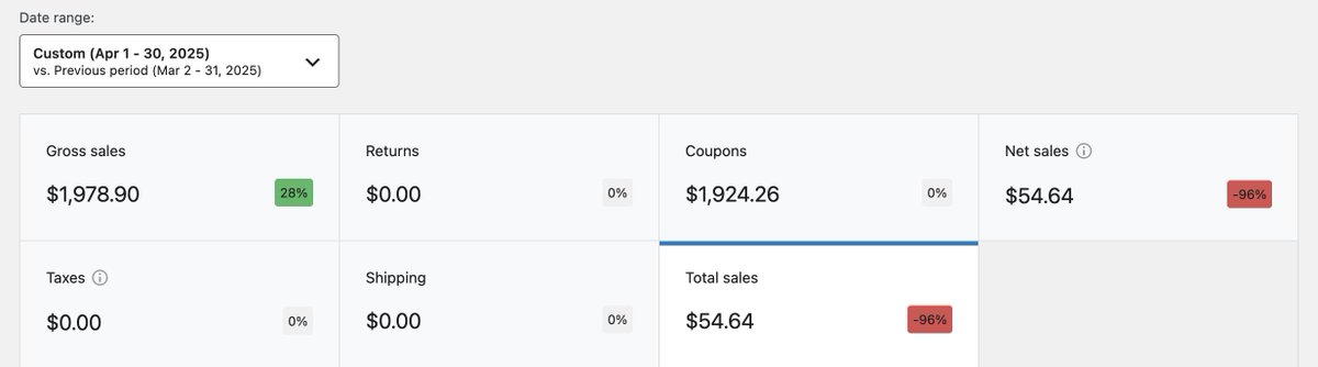 Blake Carter tweet media