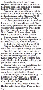 Hidden Valley High School Boys Basketball tweet media
