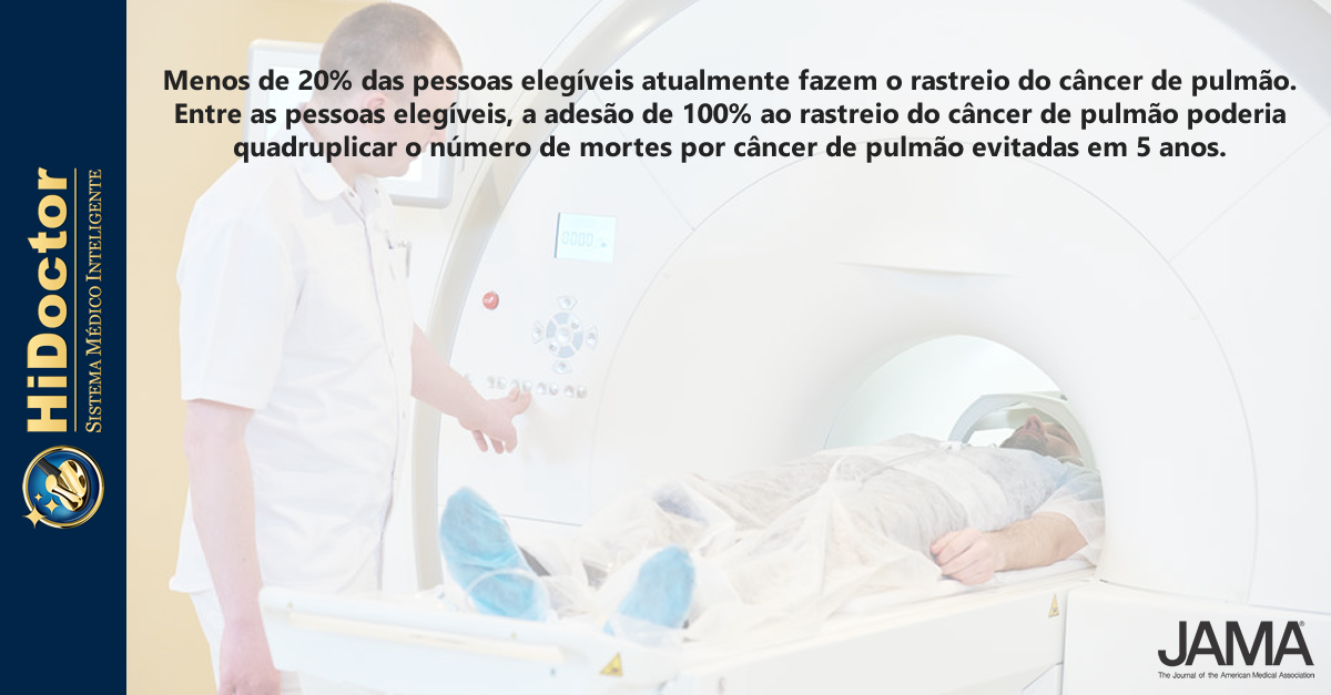 newsmedbr's tweet image. Mais exames de rastreio de câncer de pulmão poderiam prevenir mais de 60.000 mortes nos EUA até 2030

news.med.br/p/medical-jour…

@JAMA_current 
#Câncer #CâncerDePulmão #Exames #Prevenção