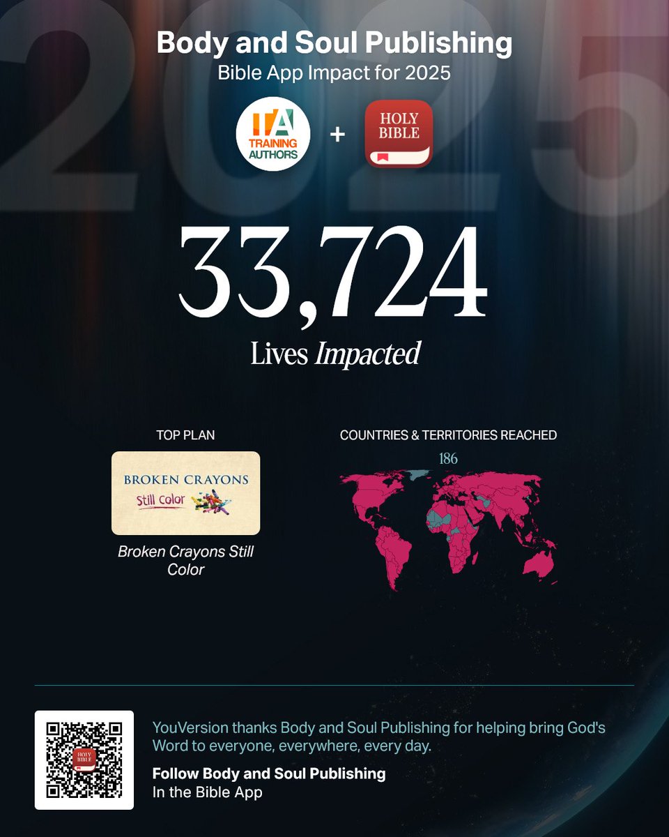 cjhitz's tweet image. So grateful to partner with @YouVersion to impact lives around the world 🙌

Check out all of our plans at the link below and be encouraged in your faith...

bible.com/organizations/…

#YouVersion