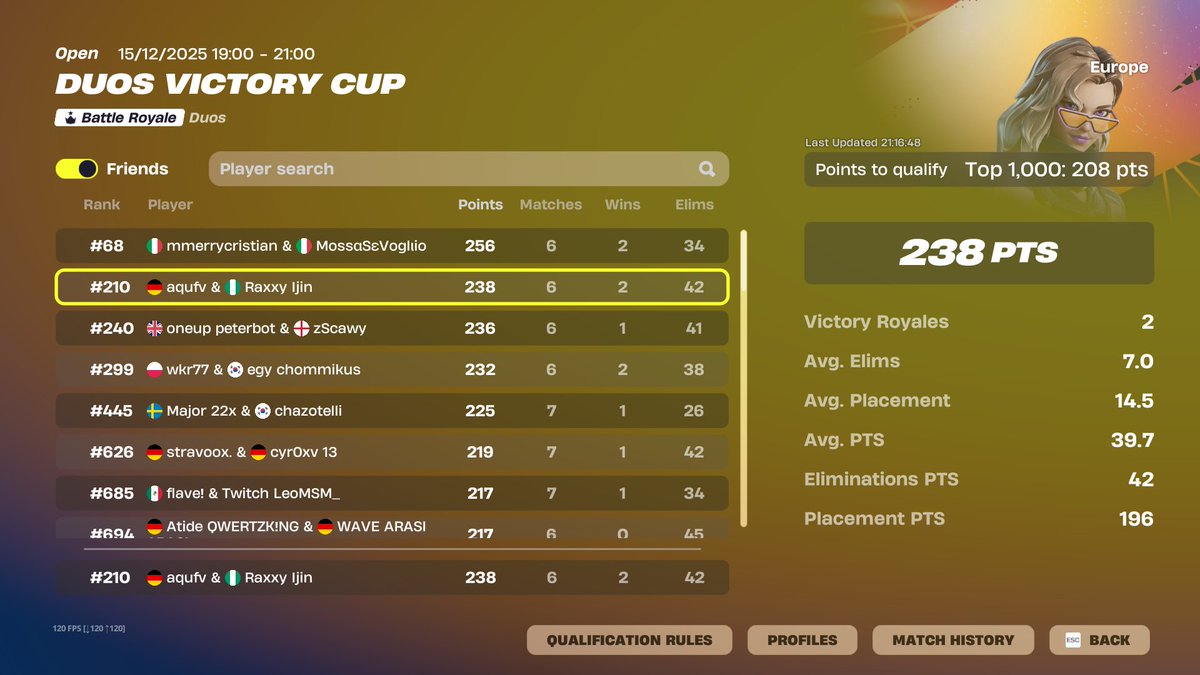 qualed 
<a href="/RaxxyLA/">Raxxy</a>