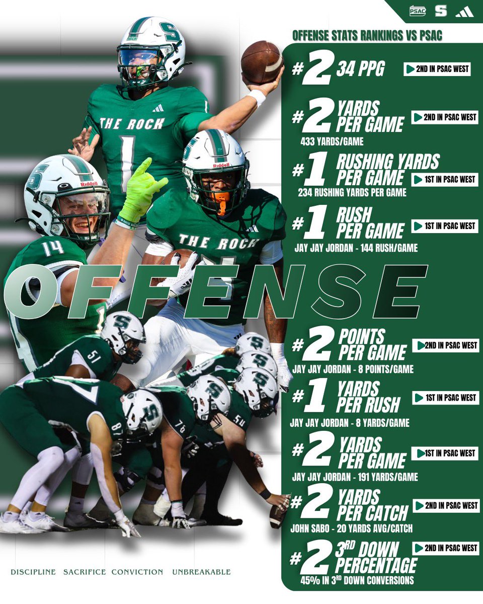 Joe Marella tweet media