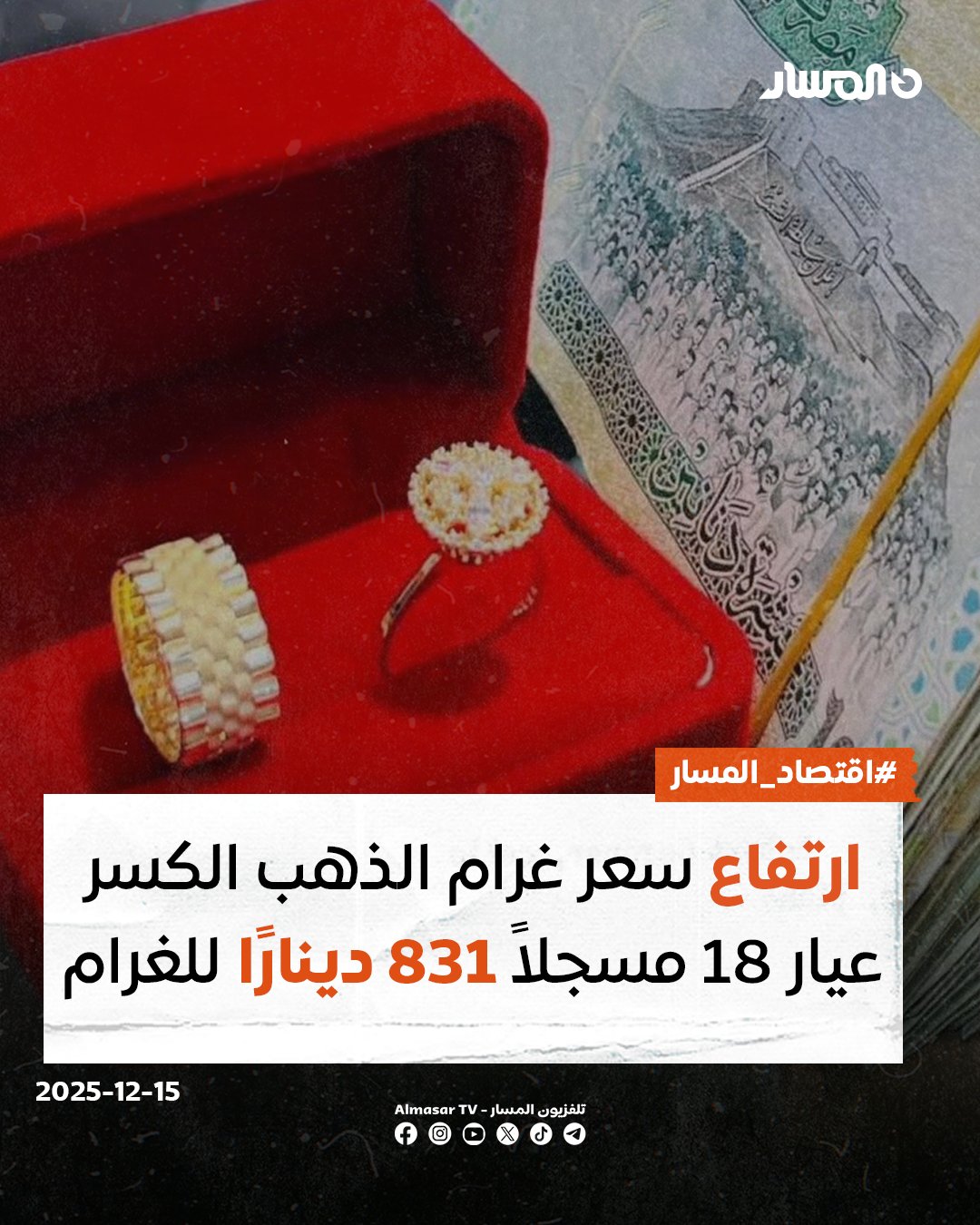 اقتصاد المسار | ارتفع سعر غرام الذهب الكسر عيار 18 في تعاملات السوق الموازية اليوم الاثنين، مسجلاً 831 دينارًا للغرام، مقابل 822 دينارًا للغرام أمس الأحد. فيما عاد سعر غرام الذهب الكسر عيار 21 للارتفاع، مسجلاً 969 دينارًا مقابل 958 دينارًا يوم الأحد 