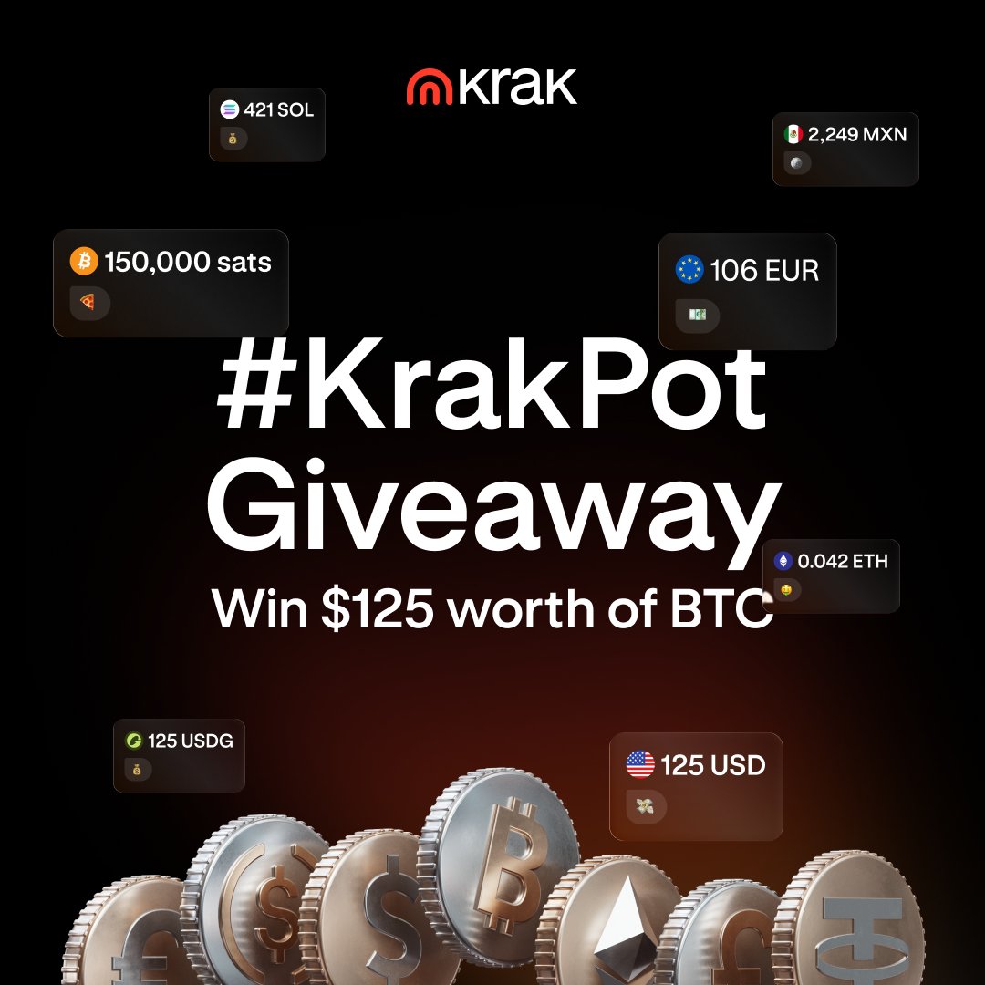 This week’s #KrakPot hits different. 👀
We’re giving away BTC for the first time.
$125 worth to 4 winners.

How to enter:
1️⃣ Follow
2️⃣ Repost
3️⃣ Request $125 BTC in the Krak app

You know the drill ⬇️
m.krak.app/Qq7r/eiab8qav