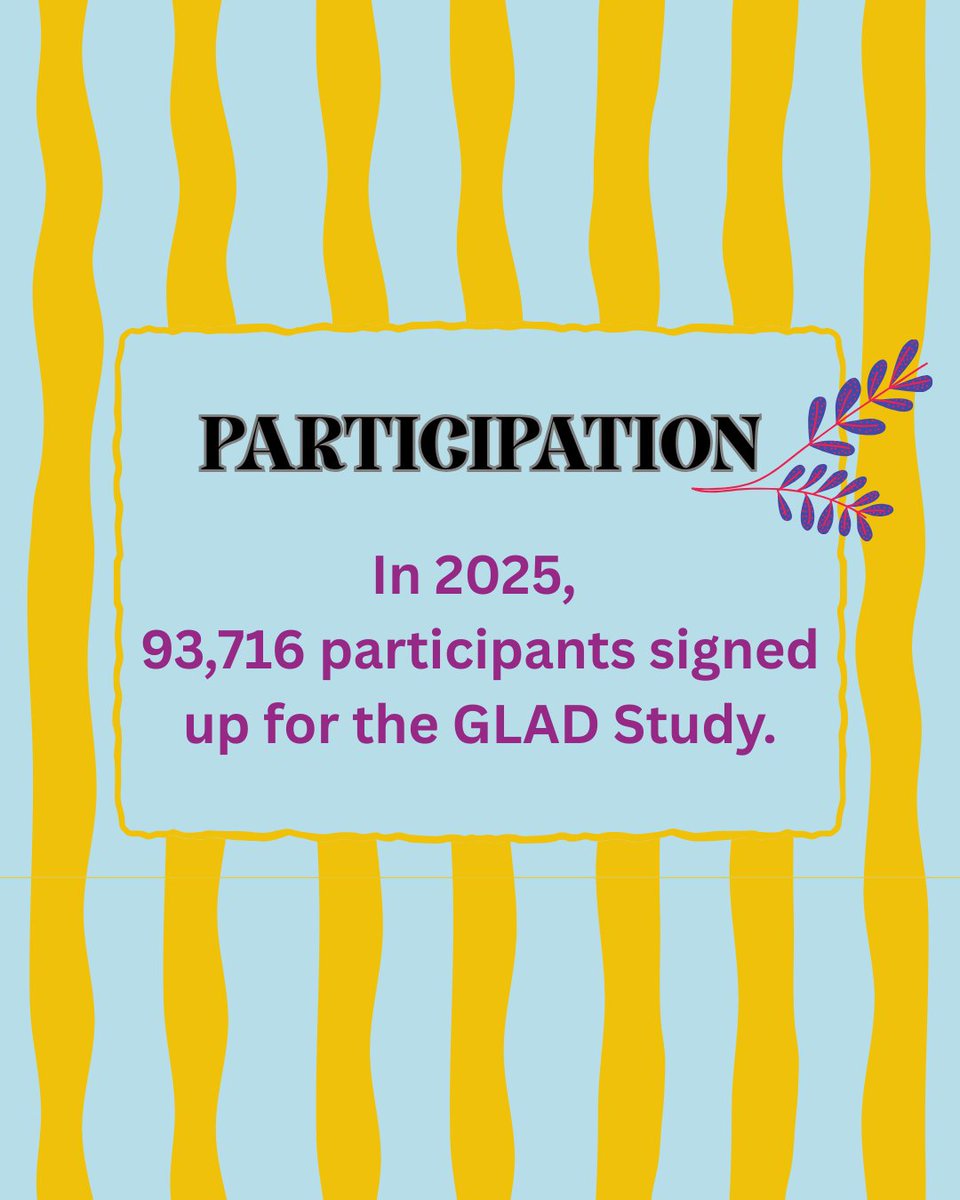 GLADStudy tweet media