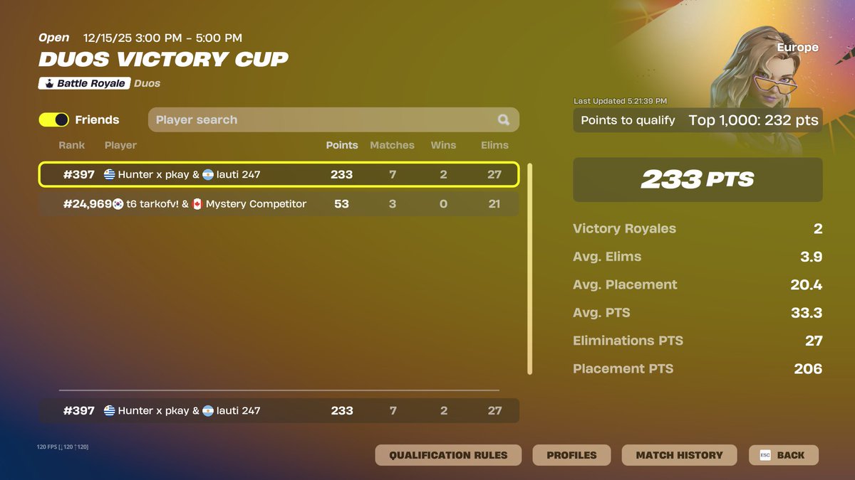 hunterfnd's tweet image. qualed EU (300 ping) 🤣