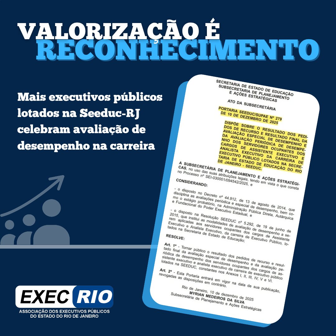 execrio's tweet image. A Exec Rio celebra a progressão na carreira dos Assistentes Executivos da @Seeduc_RJ, publicada no DO. O resultado da avaliação comprova a alta competência da categoria: 99% dos avaliados alcançaram 100% da GDA, evidenciando excelência e, compromisso no serviço público.