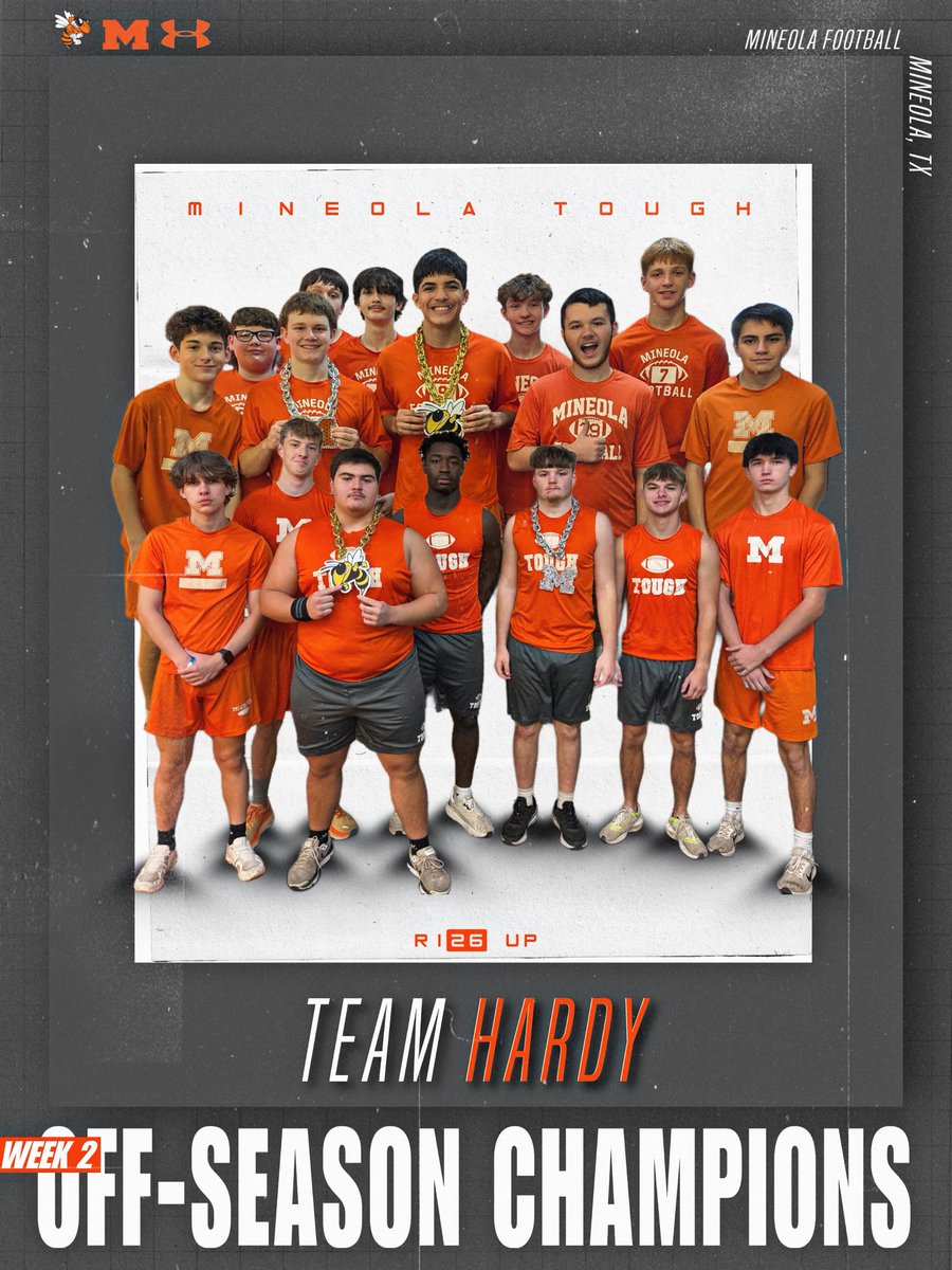 Mineola Football tweet media