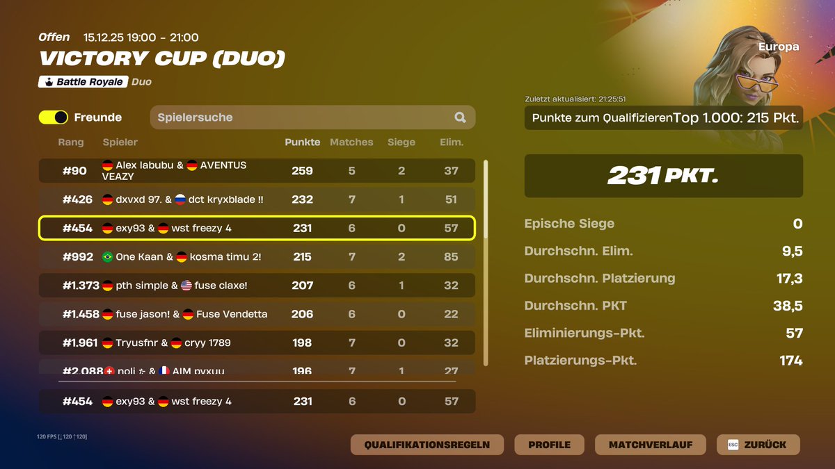 qualed with my old duo. <a href="/exyyfnr/">xy</a> 

<a href="/WSTalents/">WS Talents</a>
