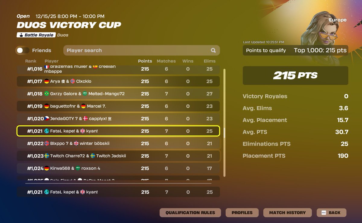 unlucky ig <a href="/kyxnfv/">kyxn</a> 

<a href="/FataLOrgEu/">FataL Esports</a>