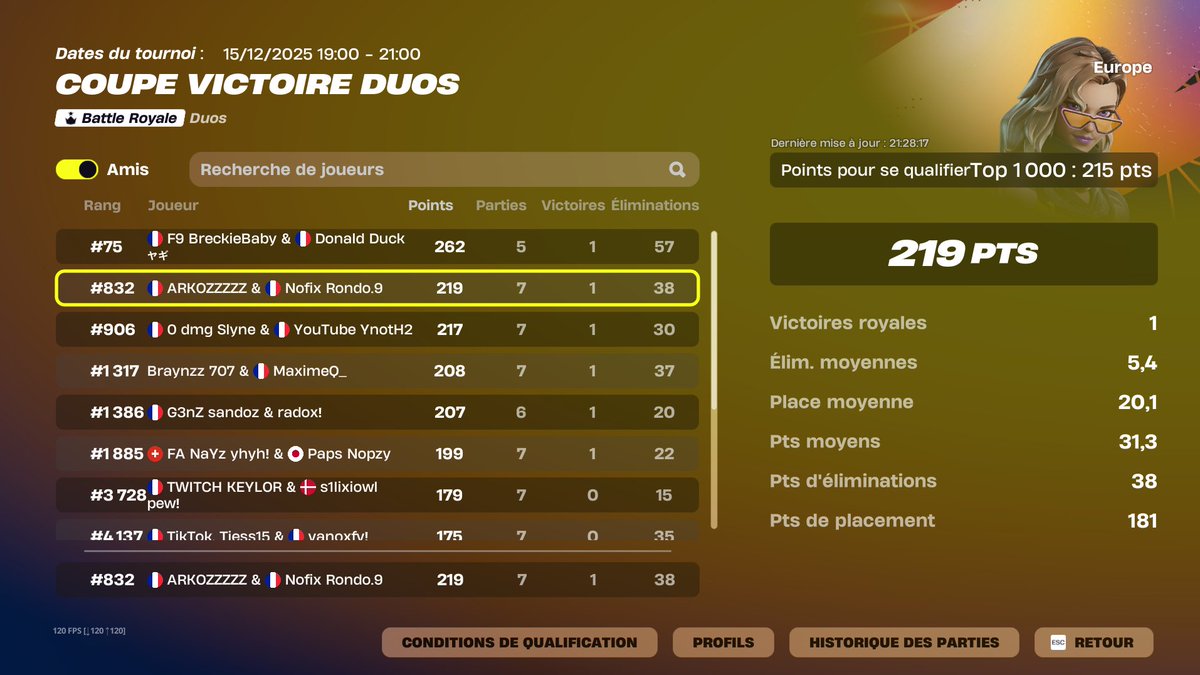 GG QUAL EN 3 GAMES W <a href="/Nofix2k25/">Nofix</a> 🪖🪖