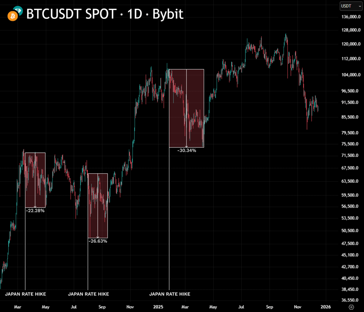 𝗖𝗛𝗔𝗜𝗡 𝗠𝗜𝗡𝗗 ⛓🧠 tweet media