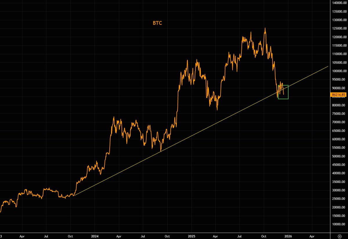 The Market Ear tweet media