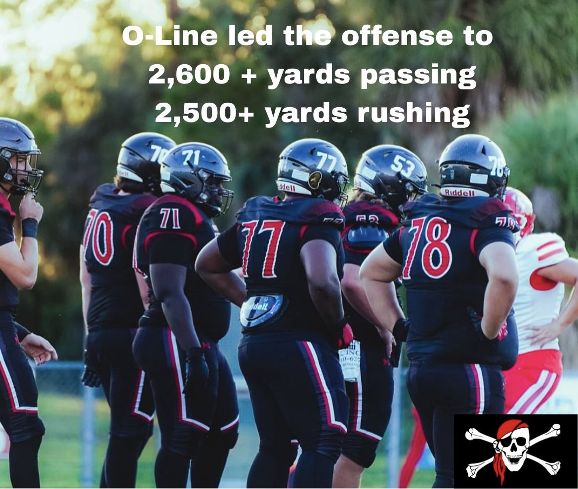 Pirate Football tweet media