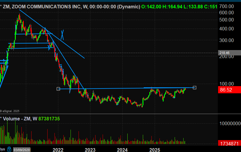 Steven Spencer tweet media