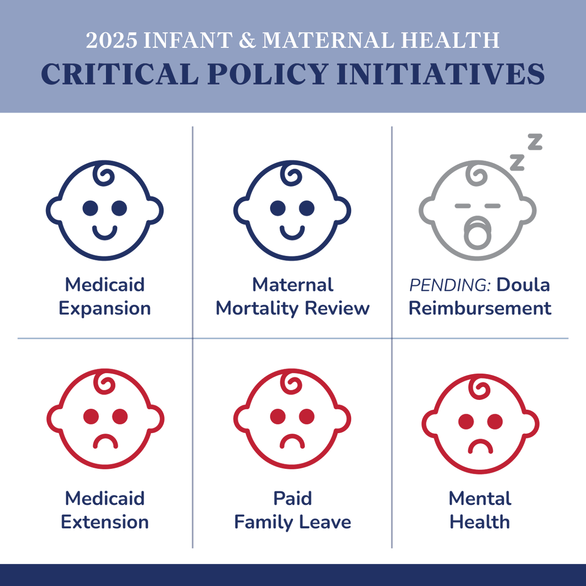 Arkansans for Improving Maternal Health (AIM) tweet media