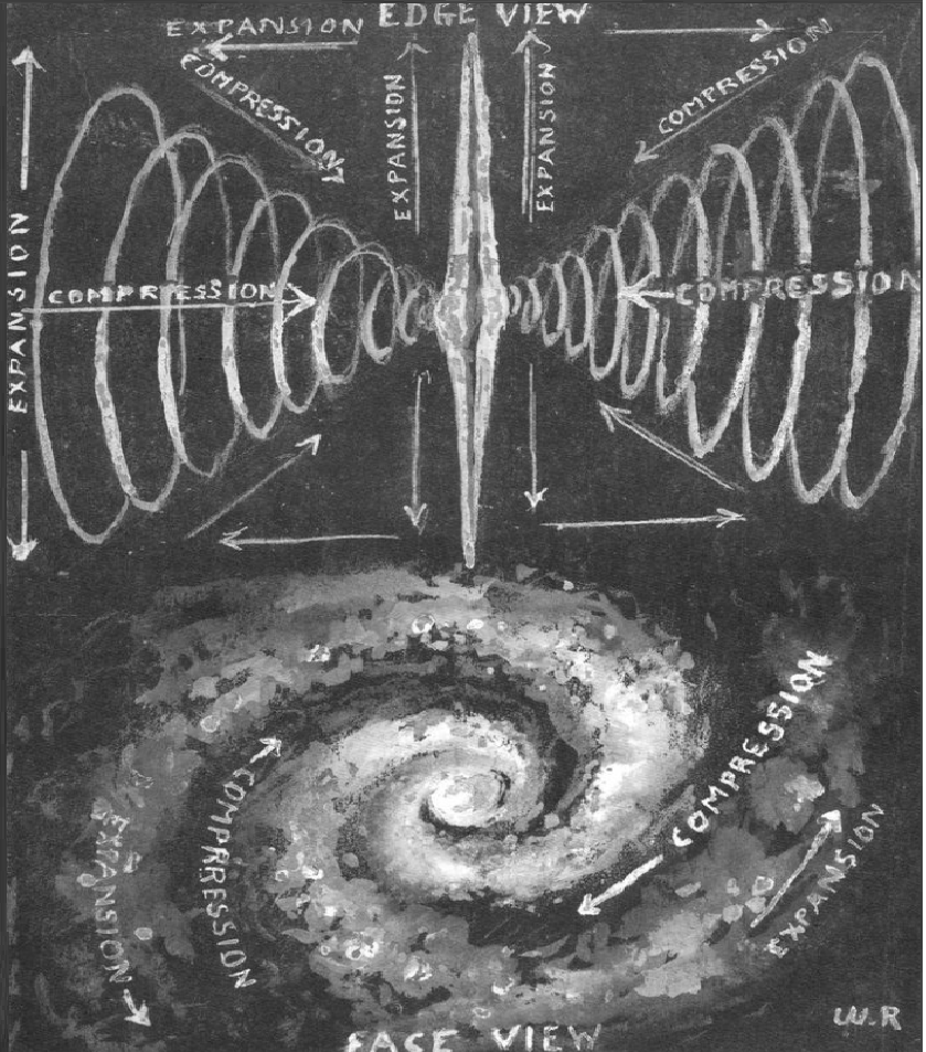Walter Russell's Cosmology tweet media