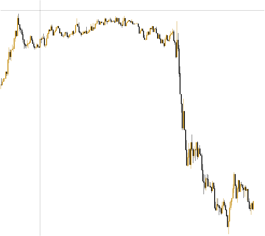 thelegionmaster's tweet photo. Price ranged. Liquidity was built. Expansion followed. The chart always tells the truth. #ChartNeverLies https://t.co/oqB50uIDRI
