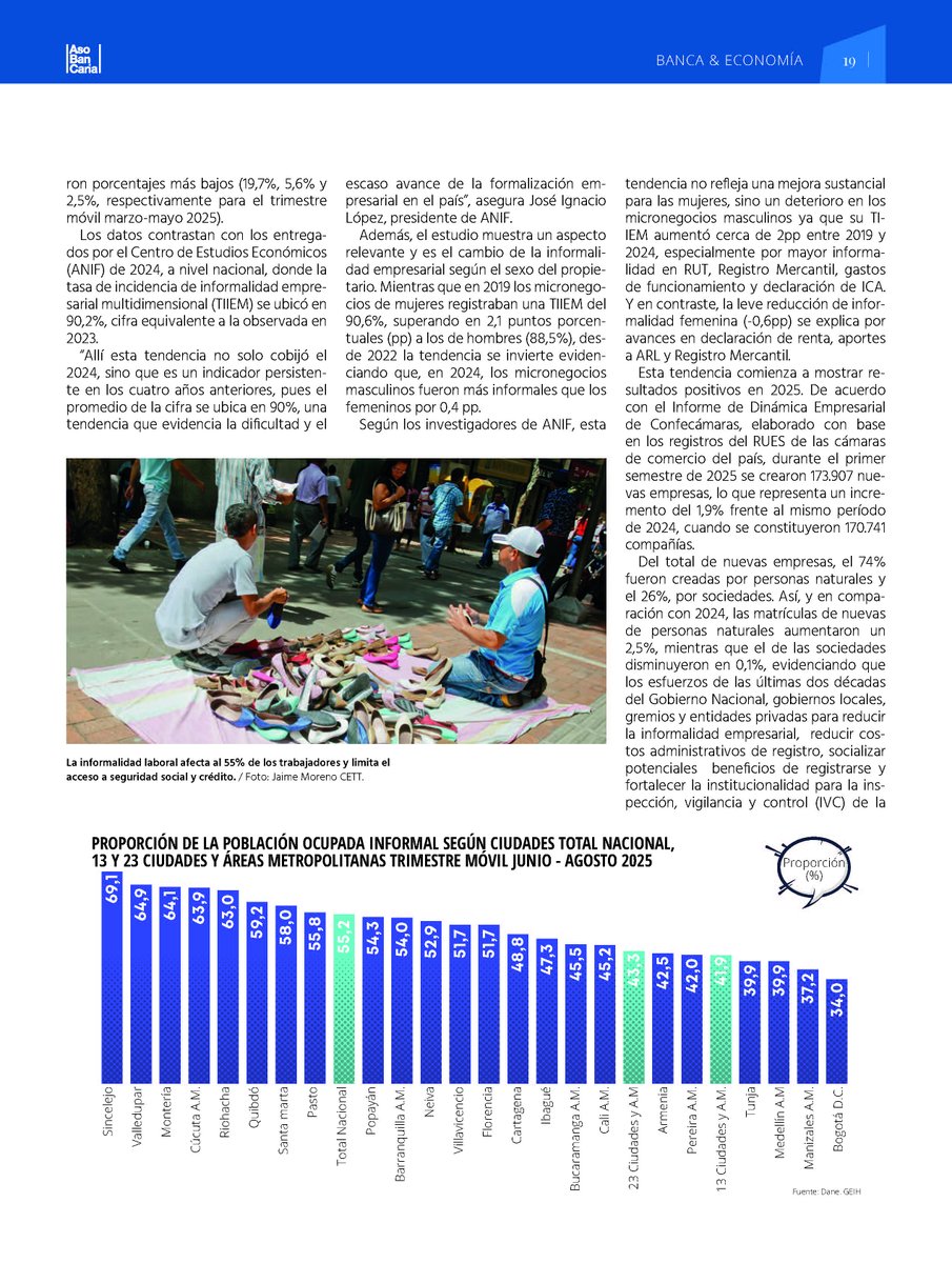 OIT Países Andinos tweet media