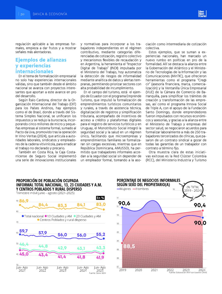 OIT Países Andinos tweet media