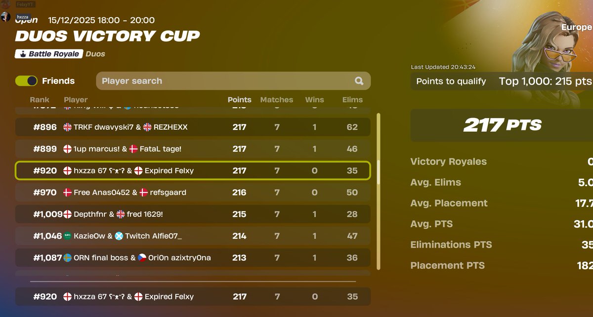 qualed finals, 
hxzza x <a href="/Felxyfn7/">Felxyfn</a> is back and we aint here to take part we are here to take over on my momma 

unlucky <a href="/OnDepth/">depth</a> qualing aint for everyone x