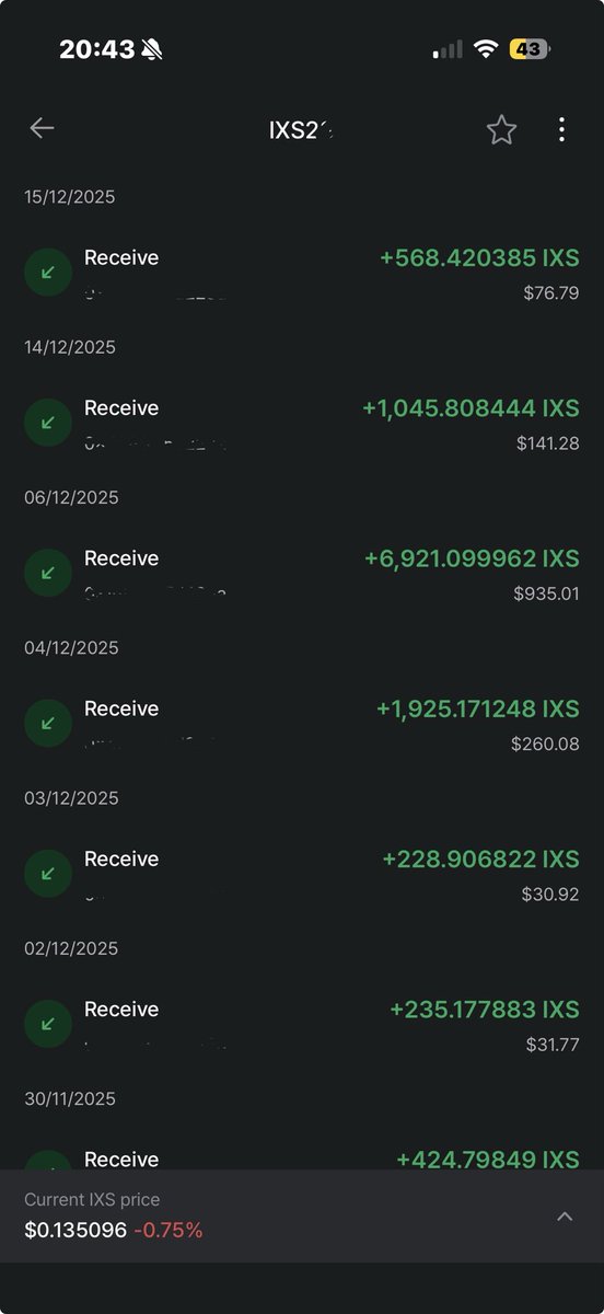 I keep scooping  $IXS not much but it’s something! 

The #RWA you need