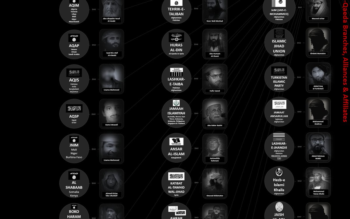 It might be AQIM, might be AQAP, can be Al-Shabaab, can be Boko Haram or it might be IS indeed.

This flag was used by many groups long before ISIS even existed and its still being used by groups clearly affiliated to Al-Qaeda (or Al-Qaeda branches).

So it can be IS or Al-Qaeda.