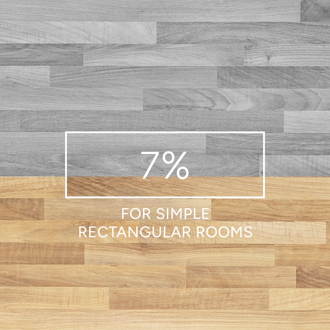 adm_flooring's tweet photo. We often have customers ask how much extra flooring they should buy for their project. Check out this simple guide from our experts. https://t.co/5A51L9jpLq