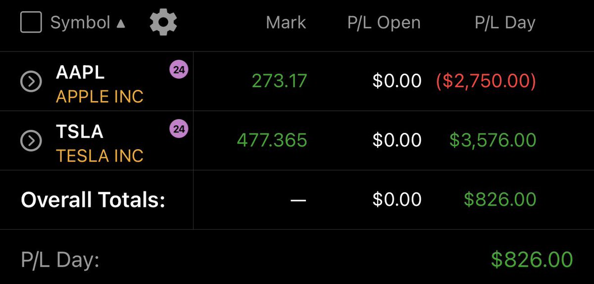 PBInvesting ⚡️ tweet media