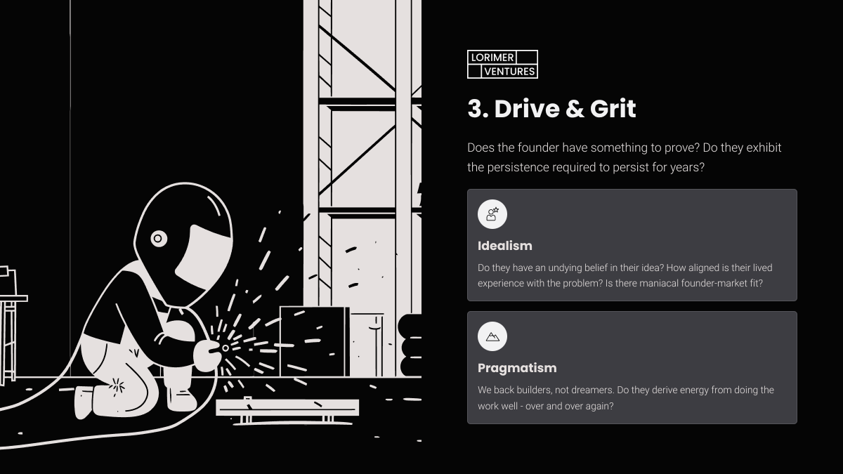 Lorimer Ventures tweet media