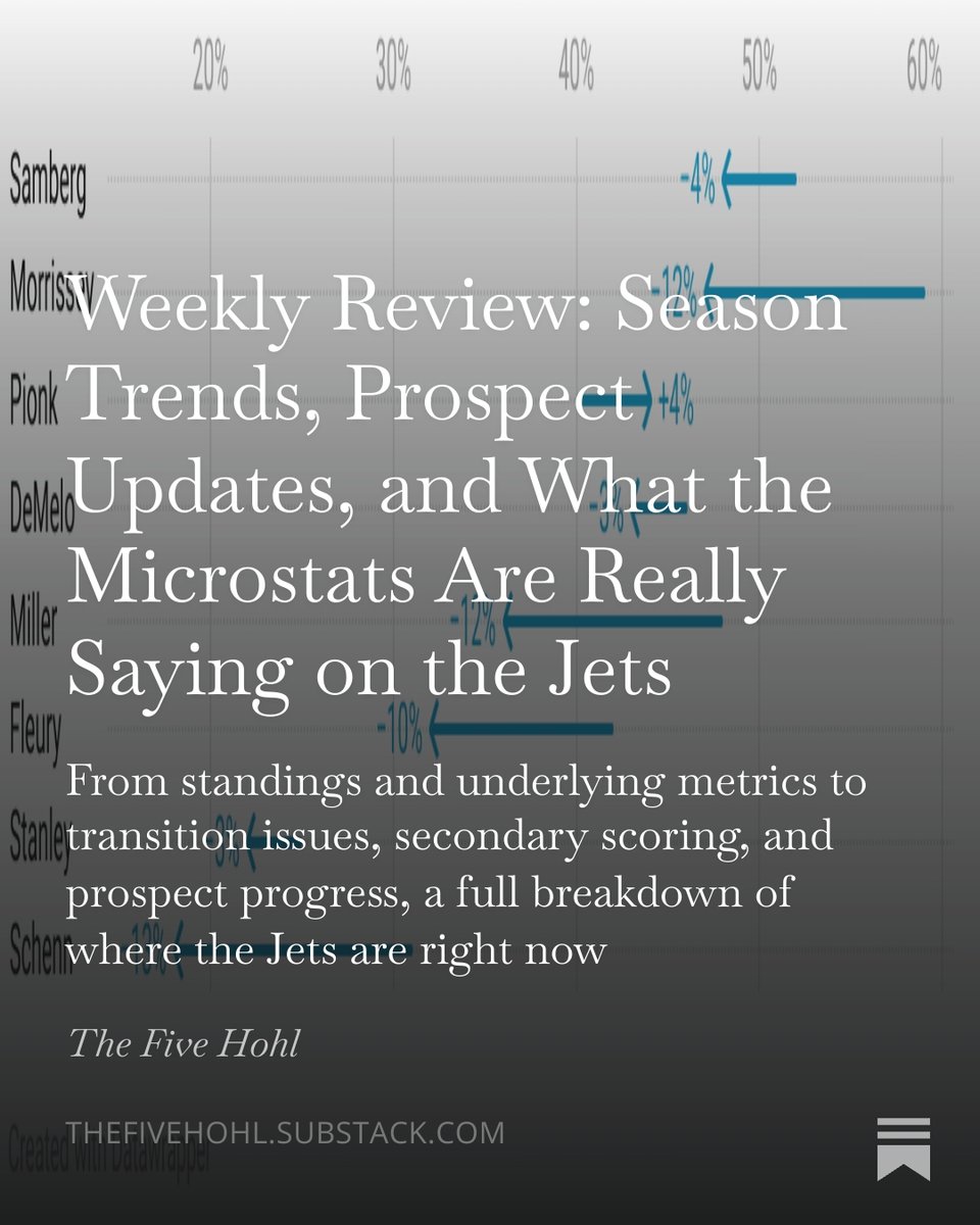 The Five Hohl tweet media