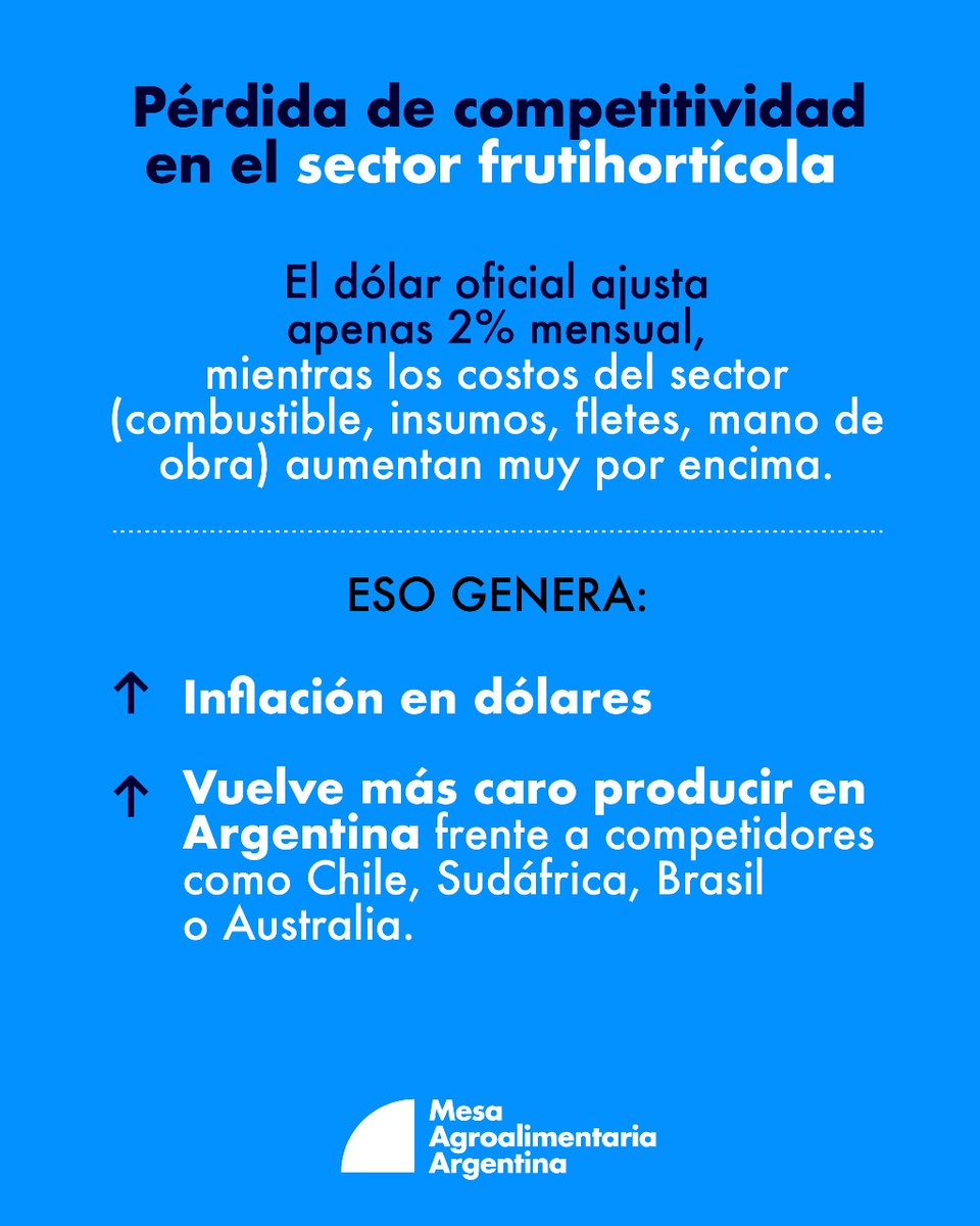 Mesa Agroalimentaria Argentina tweet media