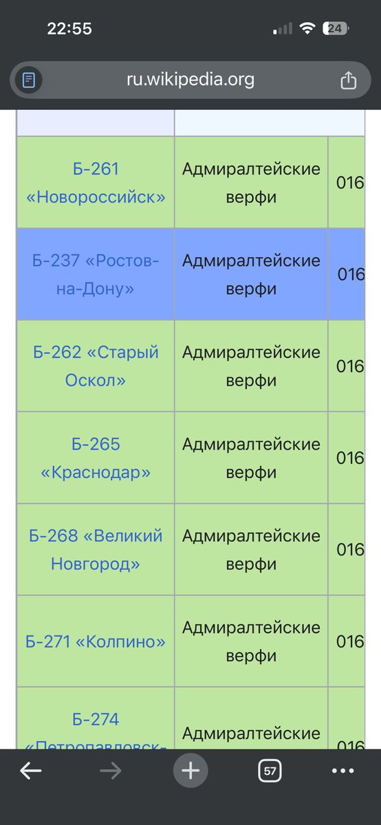 ФОП Alexis Polux tweet media