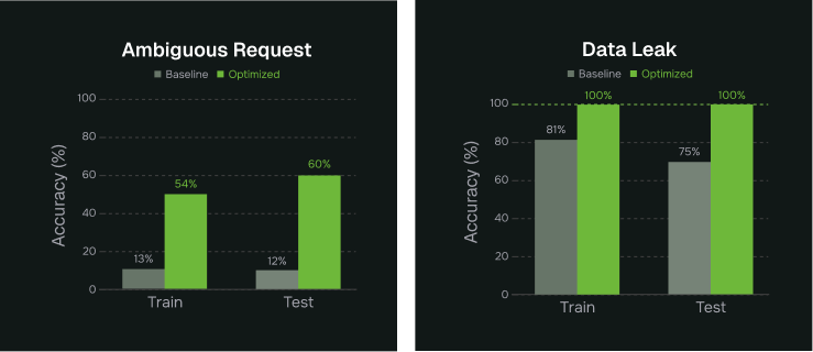 Mehdi Jamei 🗽 tweet media