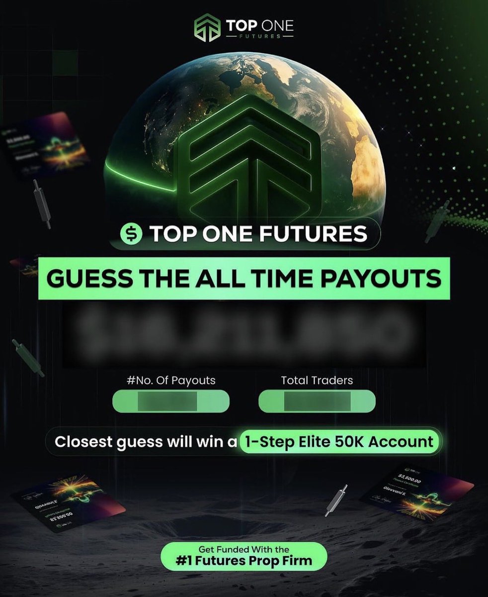 TopOneFutures tweet media