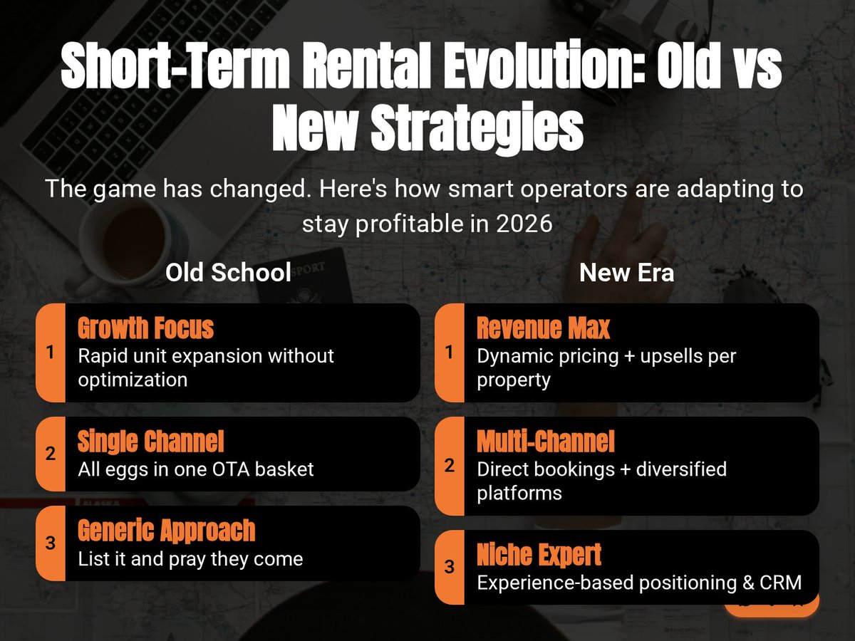 strbooster's tweet photo. Short Term Rentals will stay  ahead like this. https://t.co/lsLFlsMUuw