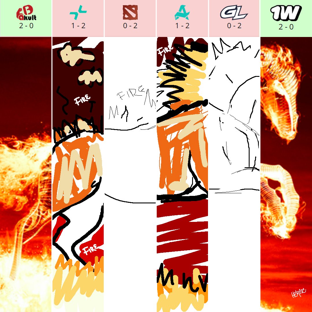 HEROIC Dota 2 tweet media