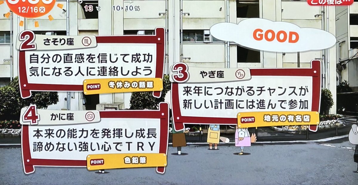 12月16日(火)めざまし占い おはようございます 今日も幸せな1日で