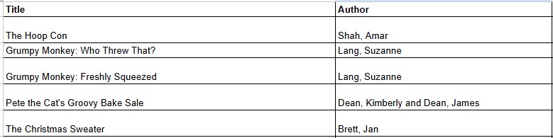 Killarney Elementary School tweet media