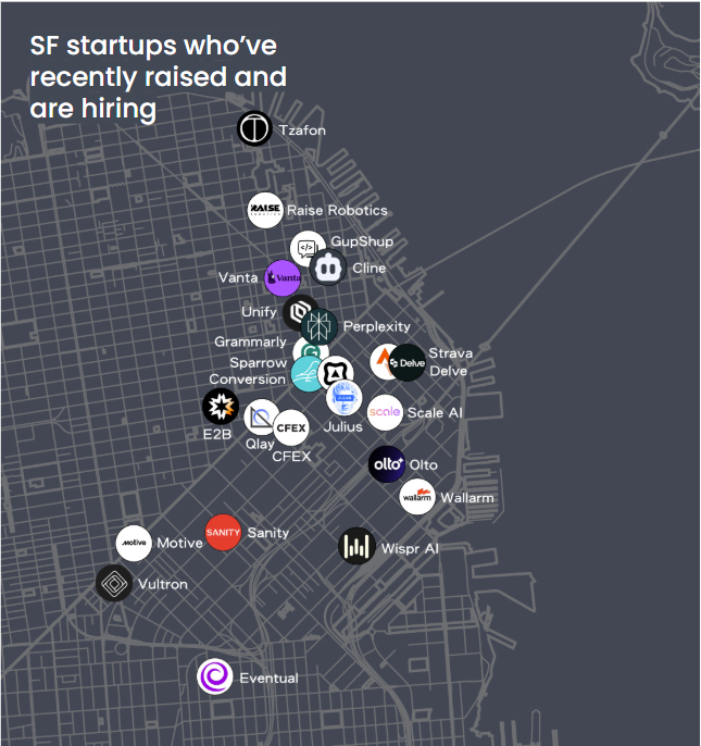 fundable tweet media