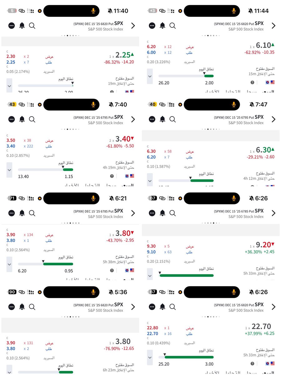 عقود القناة الخاصة 💼🔥
هذه مجرد بداية، والقادم أقوى بإذن الله!
🎯 تابعونا حصريًا على التلقرام: فرص جوهرية

قناة التلقرام: t.me/SpxLover 

 #السوق_الامريكي  #سباكس  #عقود_اوبشن 
 #SPX  #Spy  #Spx500