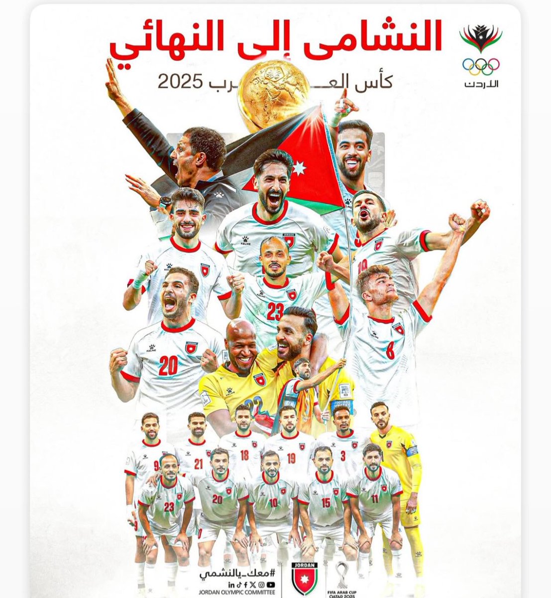 Mohammad F. Nabulsiمحمد فارس النابلسي tweet media