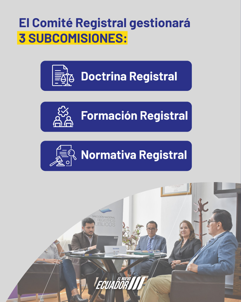 DinarpEc's tweet photo. #GestiónDinarp | La organización beneficia la gestión.

Constituimos el Comité Registral para fortalecer los procesos de los registros públicos del país.

Nuevas autoridades dirigen este cuerpo colegiado.

➡️Revisa los detalles https://t.co/eTfBusVM3b

#ElNuevoEcuador🇪🇨 https://t.co/0vku7M0yeF