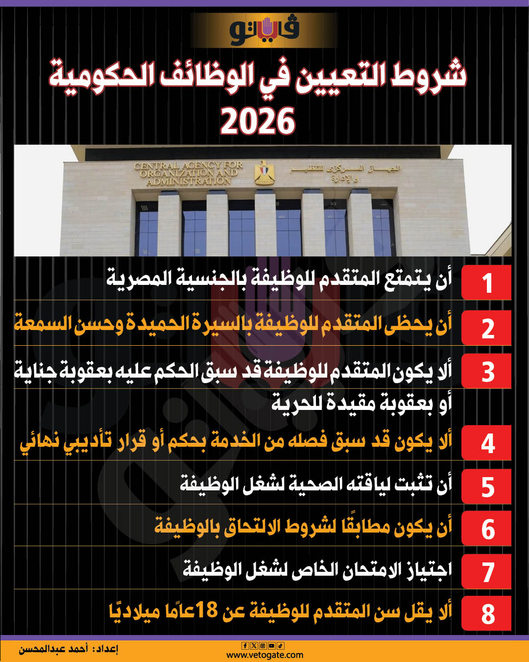 فيتو| شروط التعيين في الوظائف الحكومية 2026 