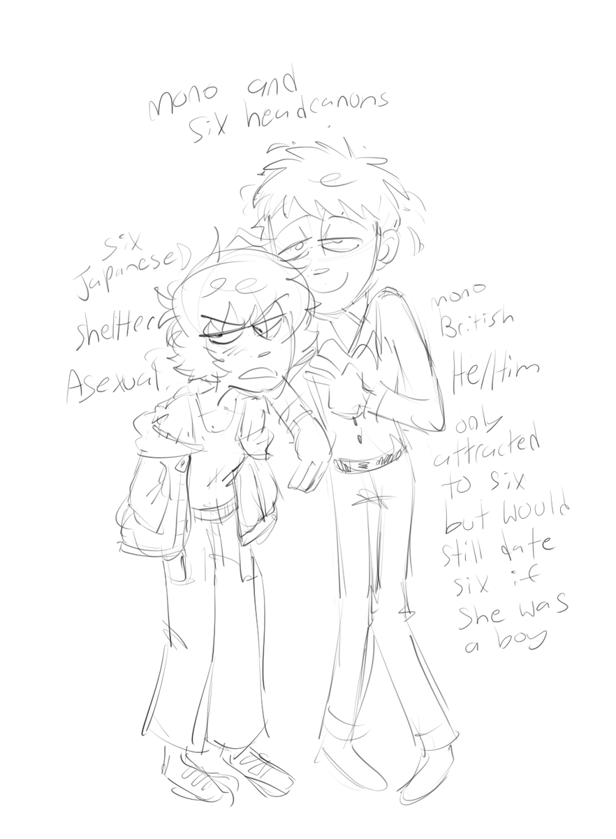 Some headcanons that I can't share on Instagram 

#Littlenightmares #Littlenightmares2