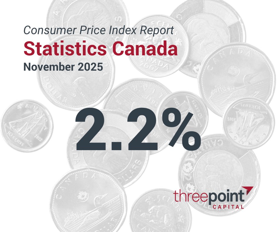 Three Point Capital tweet media